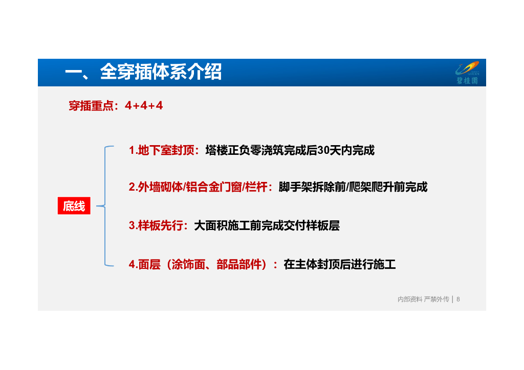 知名地产全穿插施工解决方案（2020年，101页）_第8页