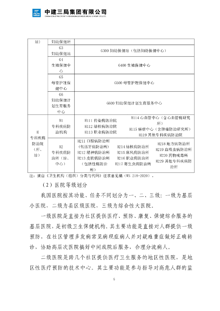 中建医院设计案例交付标准库（124页）_第8页