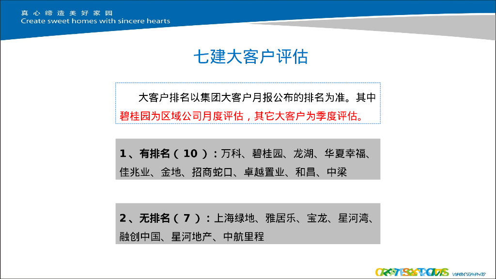 名企上半年大客户项目评估情况分析（PPT）_第6页