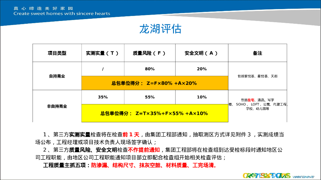 名企上半年大客户项目评估情况分析（PPT）_第9页