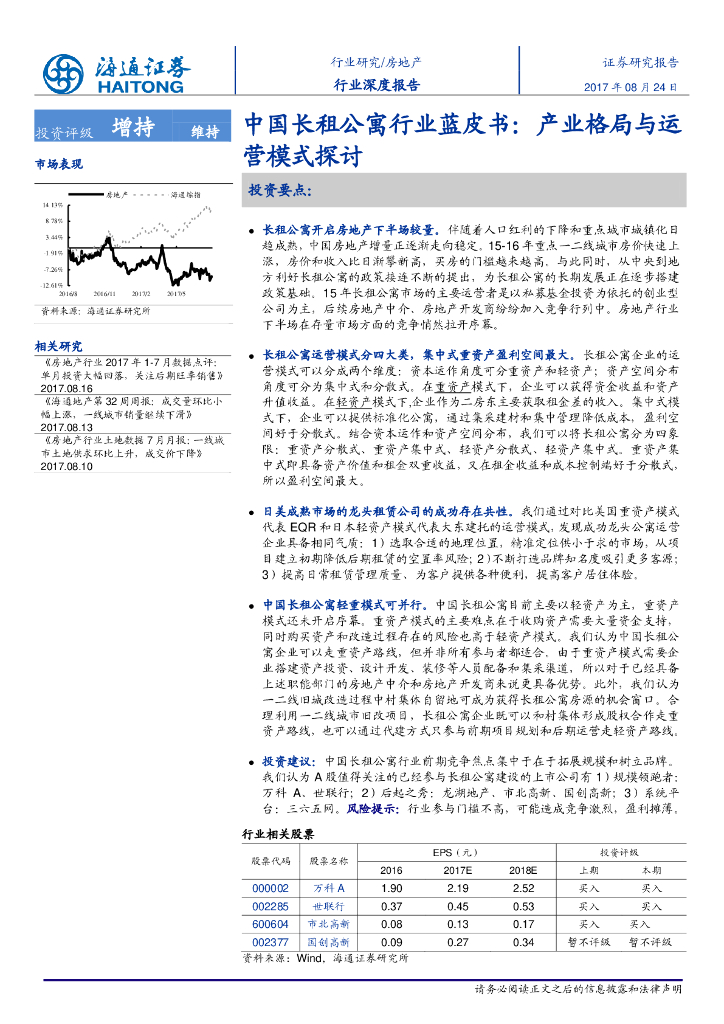 长租公寓行业蓝皮书产业格局与运营模式探讨