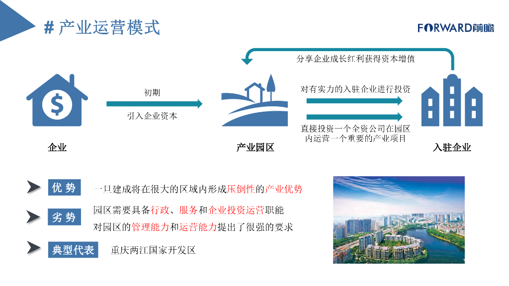产业园运营模式诊断与招商运营策略分析报告_第9页