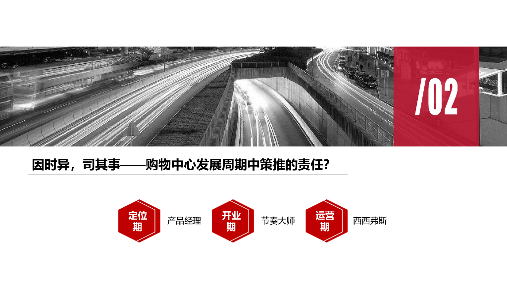 购物中心策划推广工作概述_第9页