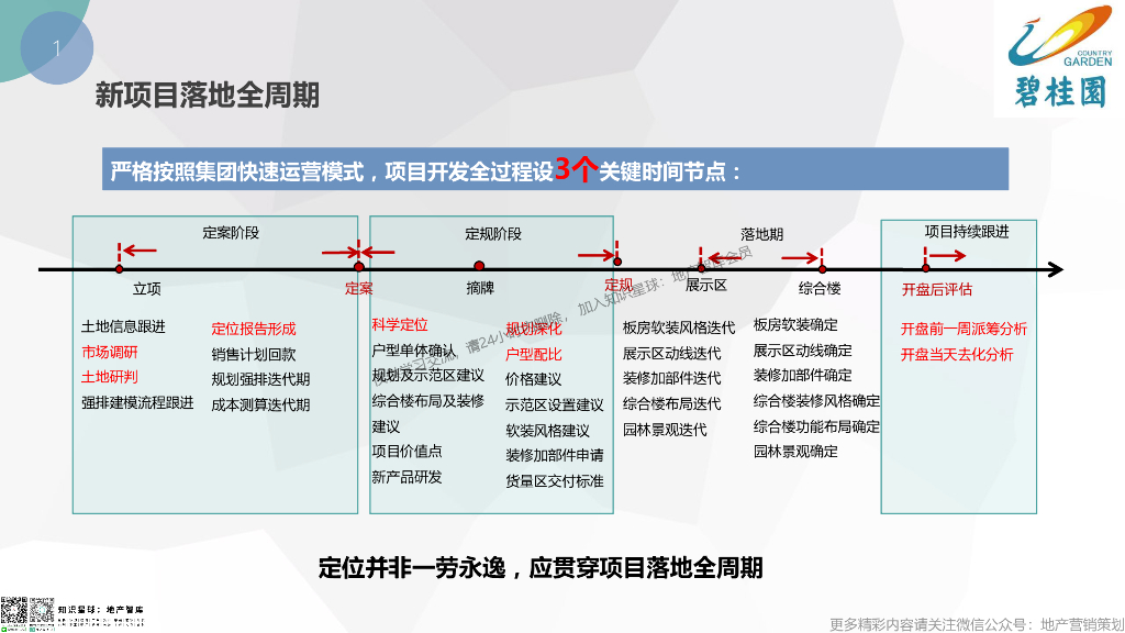 营销视野下的产品定位_第8页