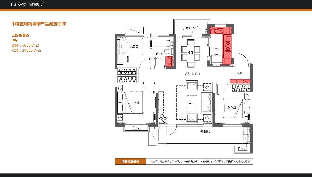 知名房企样板房固化手册（D标）_第8页