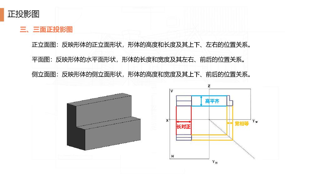 施工图基础知识培训（PPT）_第8页