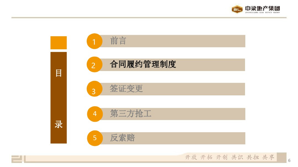 知名房企成本视角下的供应商管理（2021年）_第6页