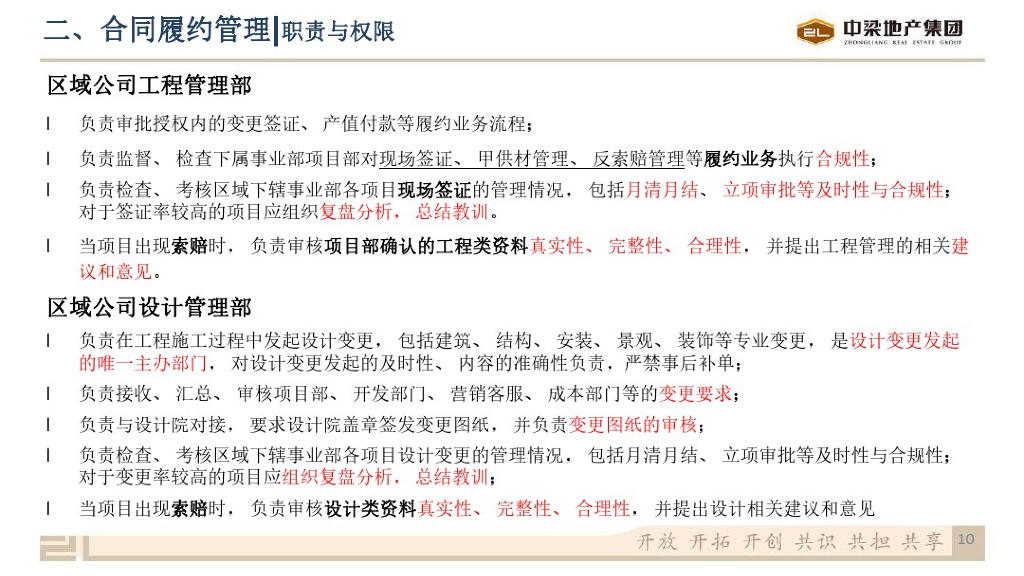 知名房企成本视角下的供应商管理（2021年）_第10页