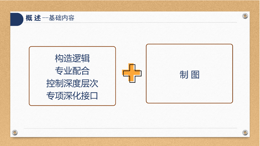 建筑设计深度与质量的关系（73页）_第8页