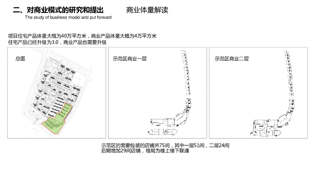 商业街外立面美化装饰及局部包装_第8页