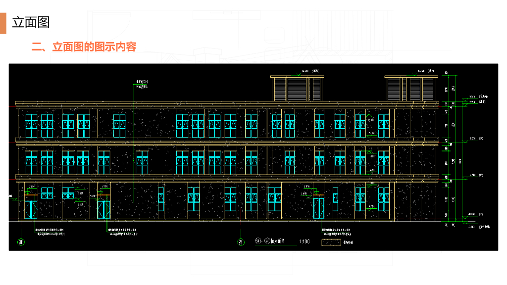识读建筑立面图及剖面图_第6页
