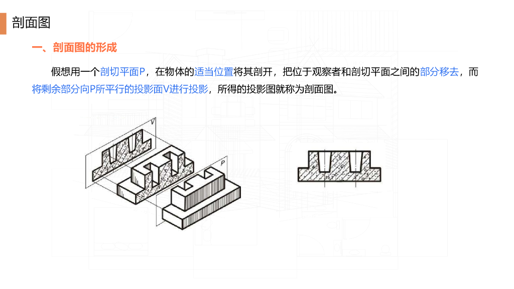 识读建筑立面图及剖面图_第10页