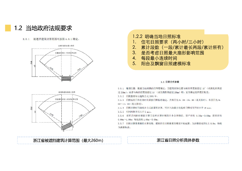 住宅拿地调研强排阶段设计要点分析_第7页