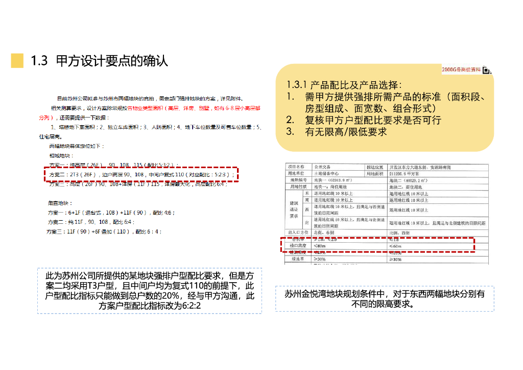 住宅拿地调研强排阶段设计要点分析_第9页
