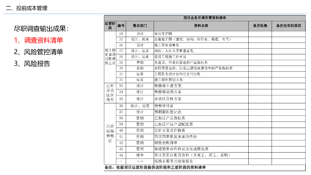 房地产项目设计成本管理_第7页