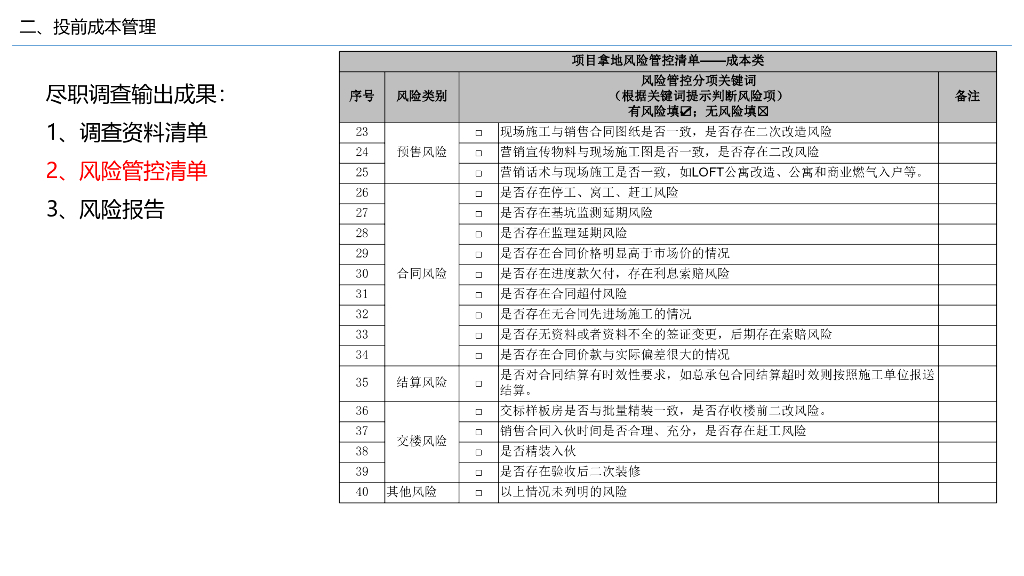 房地产项目设计成本管理_第9页