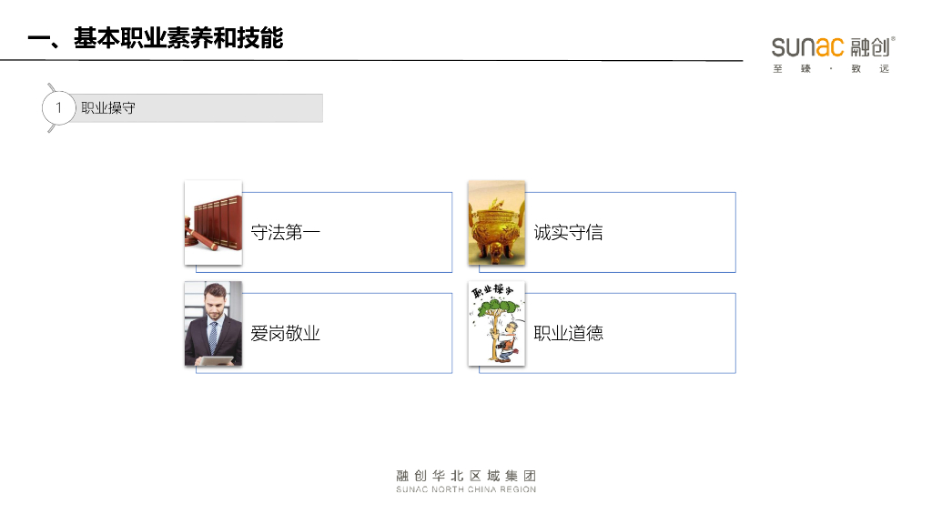 知名房企项目成本经理岗位技能与管理培训_第6页
