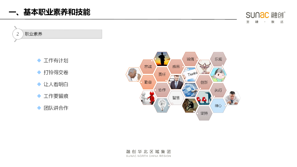知名房企项目成本经理岗位技能与管理培训_第7页
