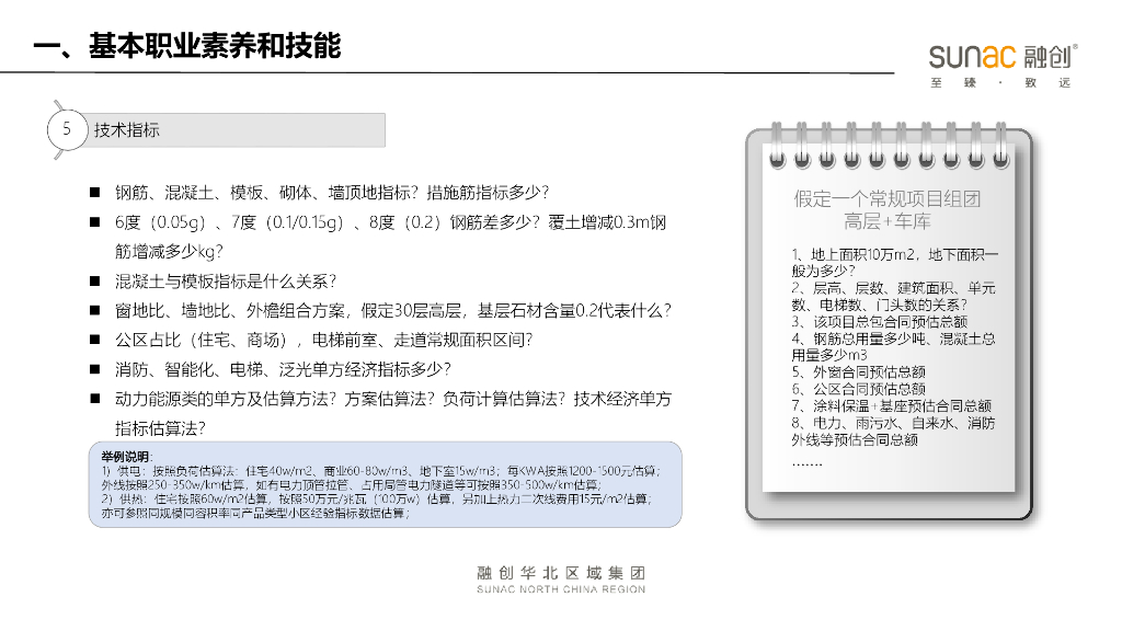 知名房企项目成本经理岗位技能与管理培训_第10页