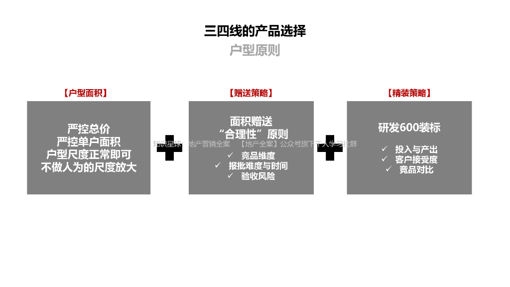 房企三四线策略产品维度专题（111页）_第6页