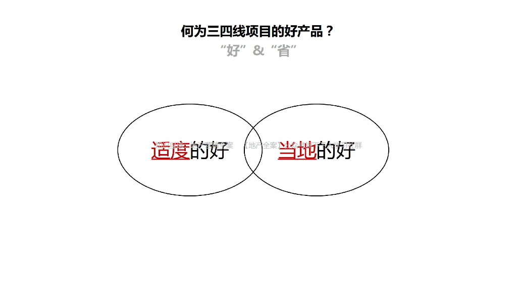 房企三四线策略产品维度专题（111页）_第8页
