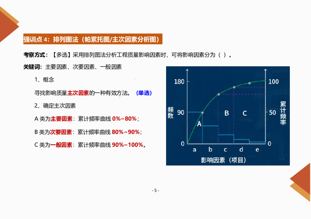 2024年监理工程师《土建目标控制》强训知识点_第9页