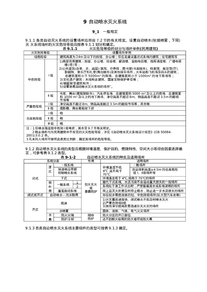 自动喷水灭火系统设计技术措施