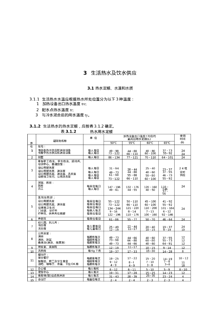 生活热水及饮水供应设计技术措施