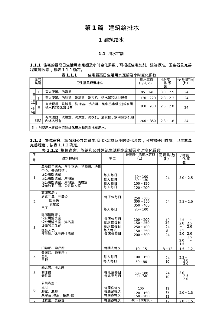 建筑给水设计技术措施