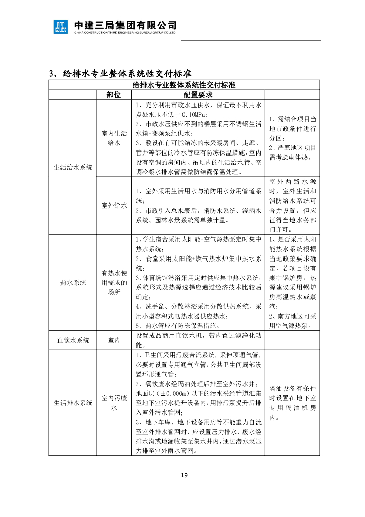 学校设计案例给排水专业整体系统性交付标准