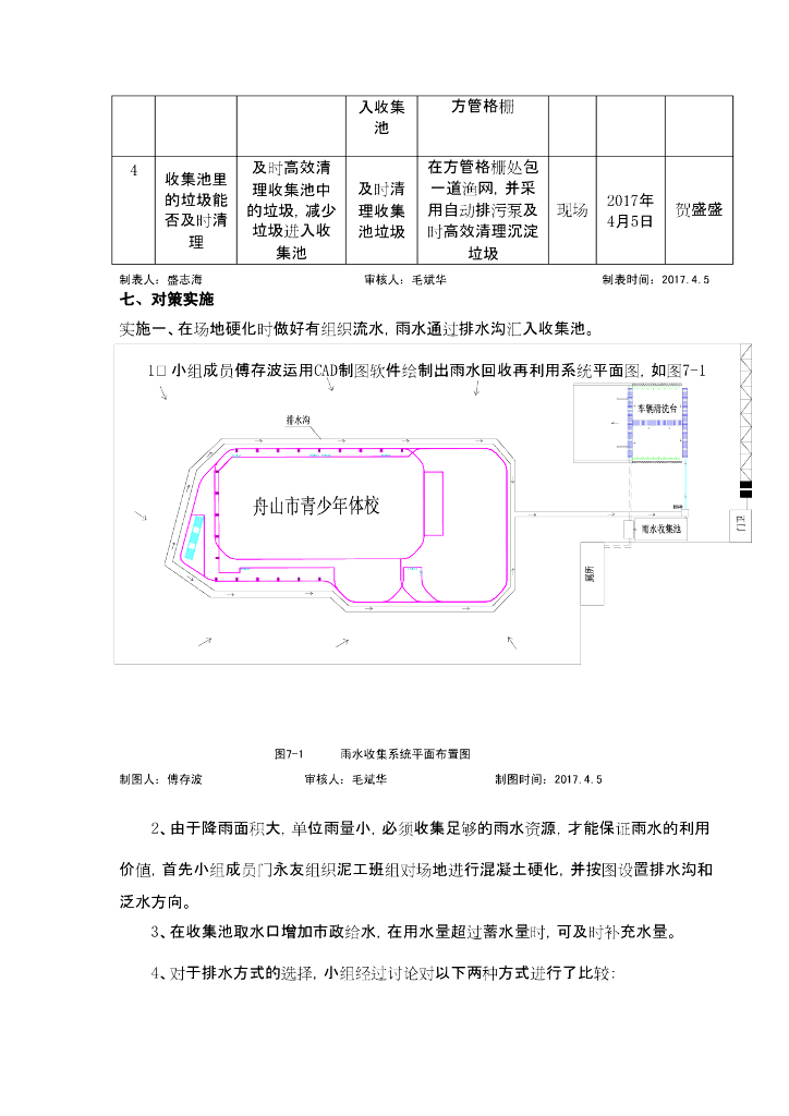 简易雨水收集再利用系统的研发_第6页