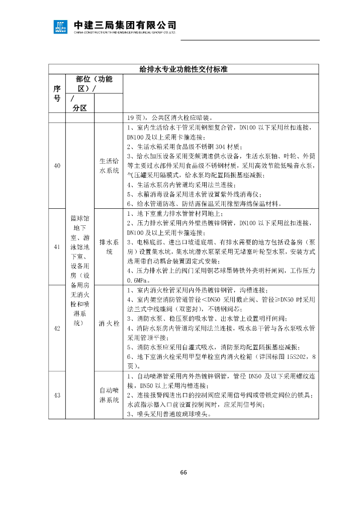 学校设计案例给排水专业功能性交付标准_第6页