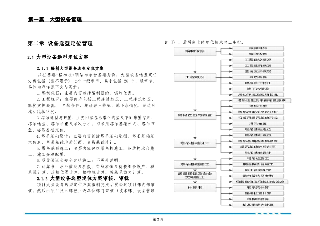 【202305】机电标准化管理指导手册_第7页