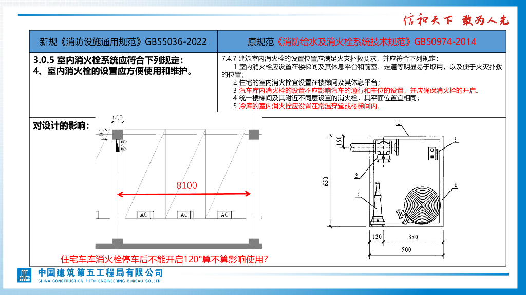 【名企】消防设施通用规范实施对设计的影响_第8页