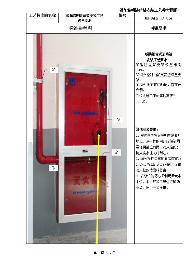 消防箱明装暗装安装工艺参考图册