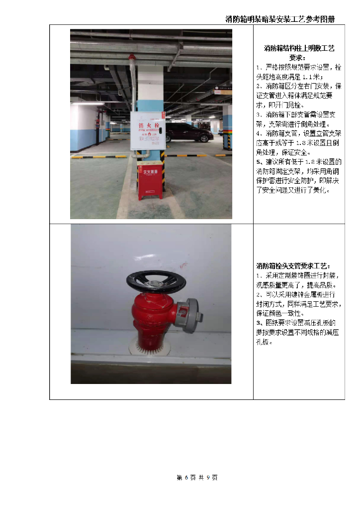 消防箱明装暗装安装工艺参考图册_第6页