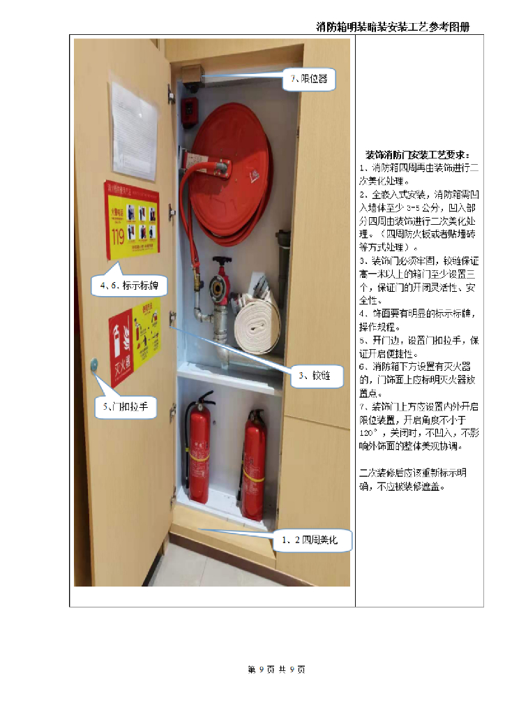 消防箱明装暗装安装工艺参考图册_第9页