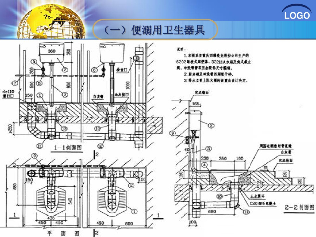 建筑排水系统施工图识读_第8页