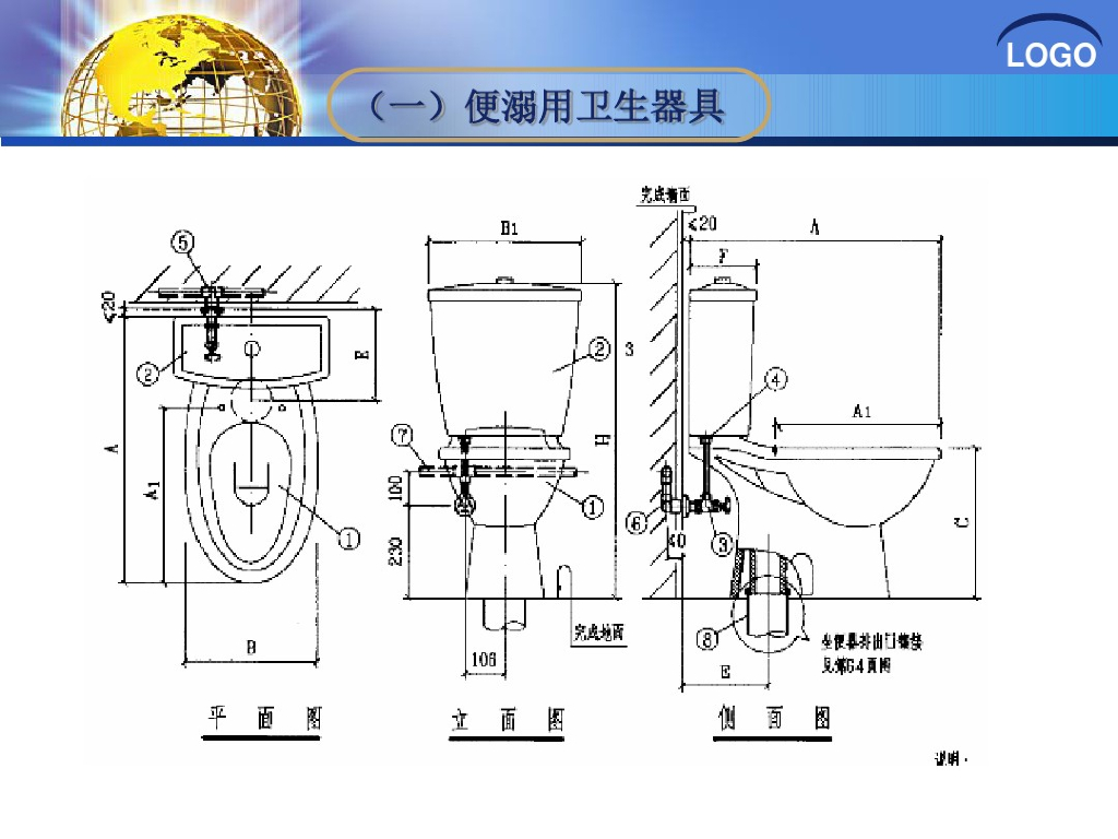 建筑排水系统施工图识读_第10页
