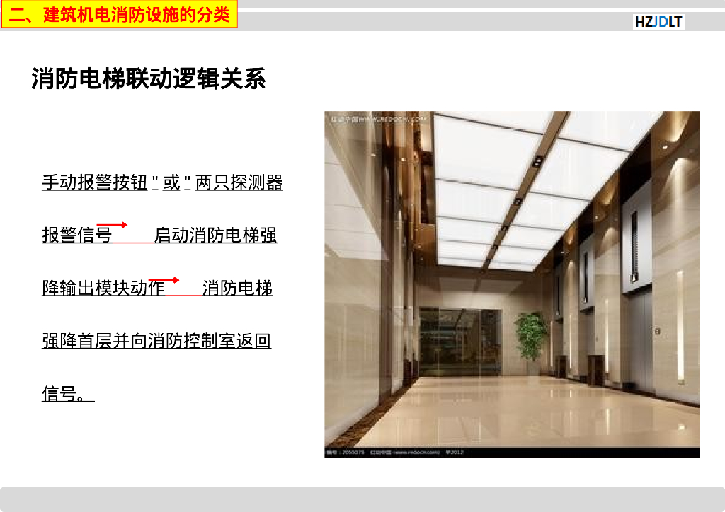建筑机电工程消防设施大合集39页_第8页