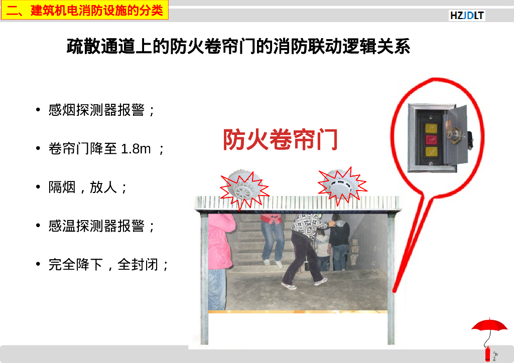 建筑机电工程消防设施大合集39页_第9页