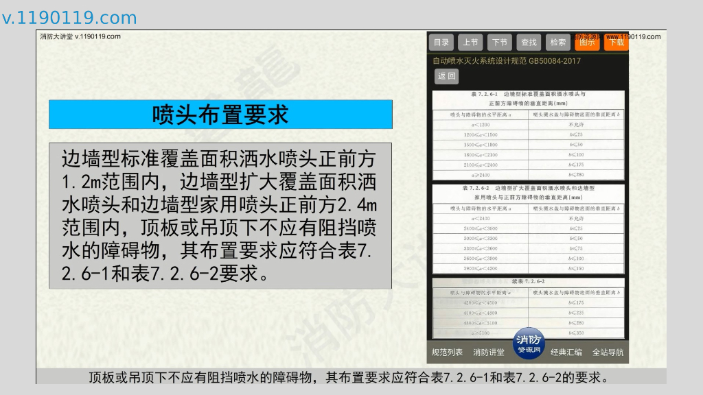 边墙型洒水喷头_第9页