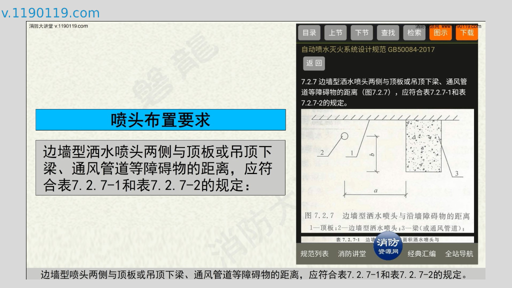 边墙型洒水喷头_第10页