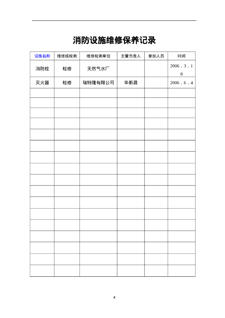 加油站消防安全管理档案_第7页