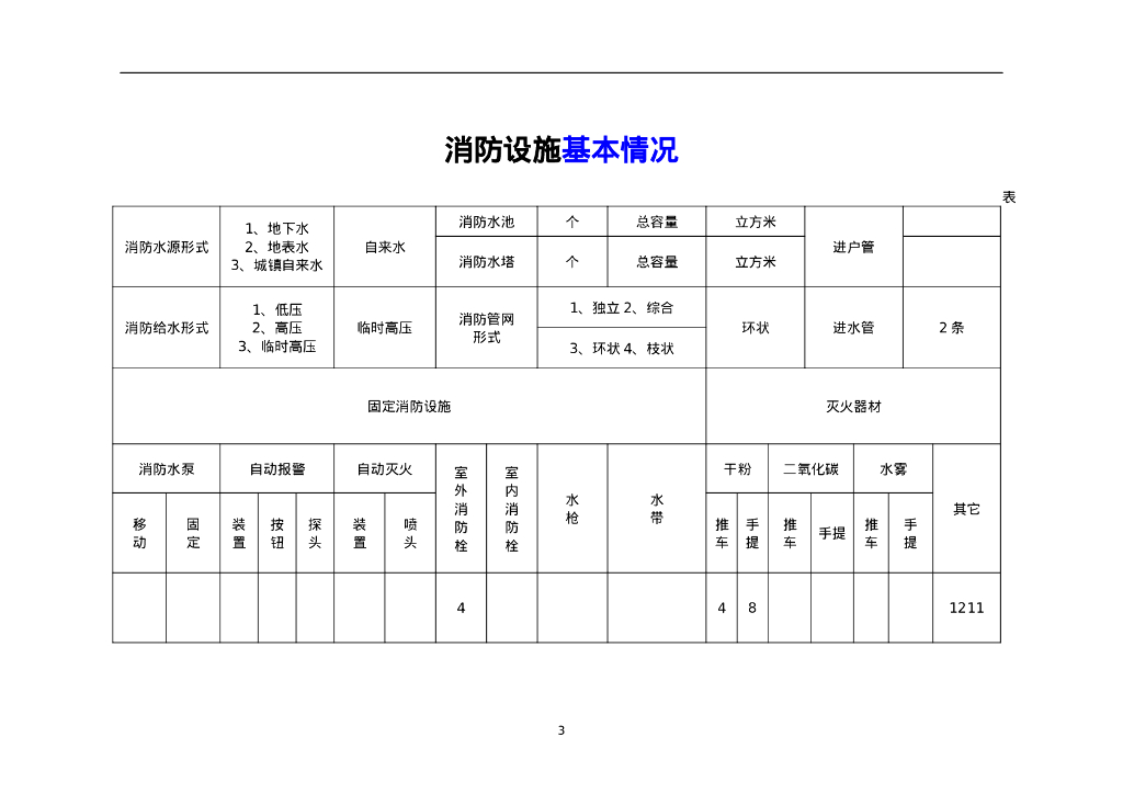 加油站消防安全管理档案_第6页