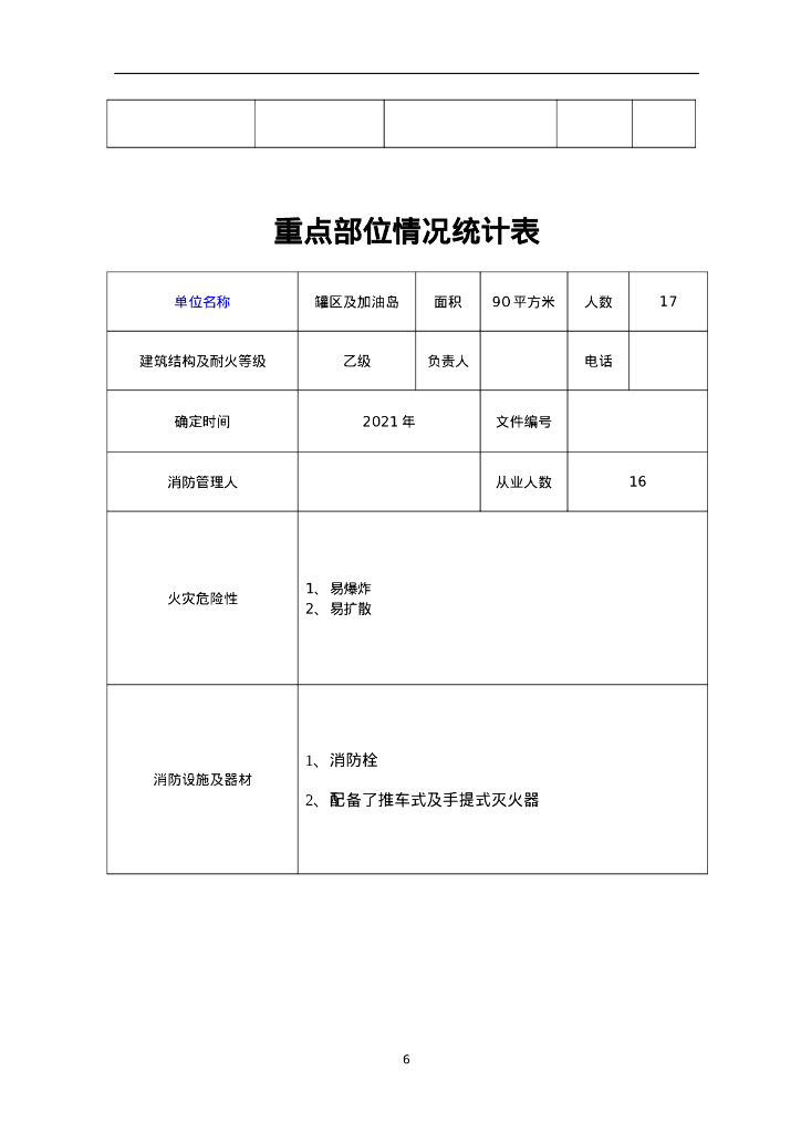加油站消防安全管理档案_第9页