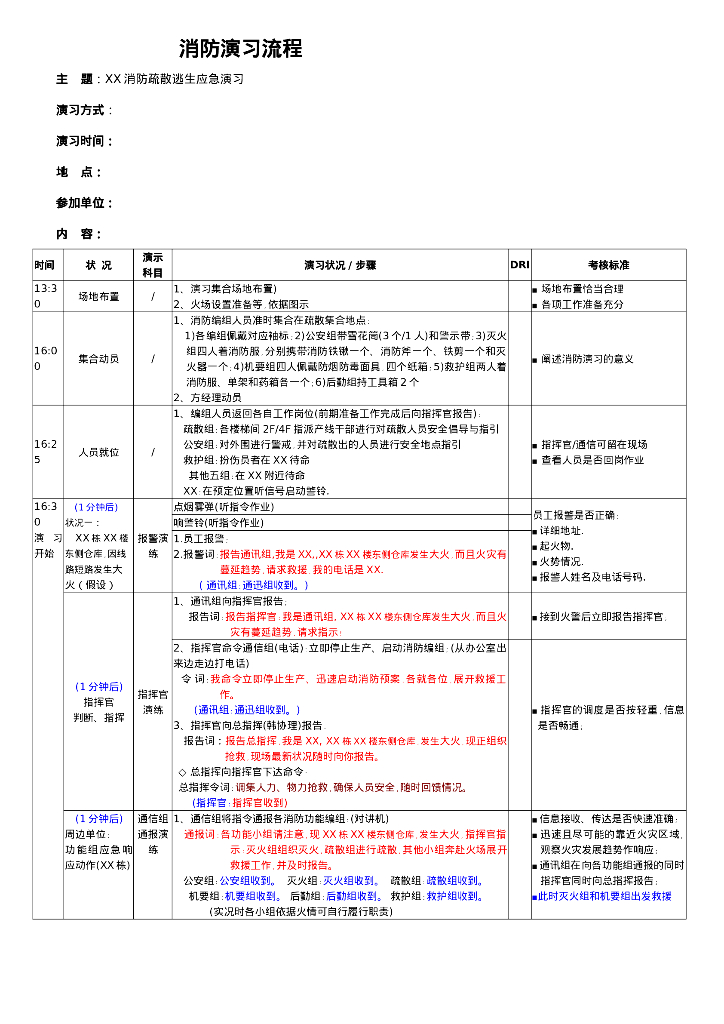 【方案】消防演习流程