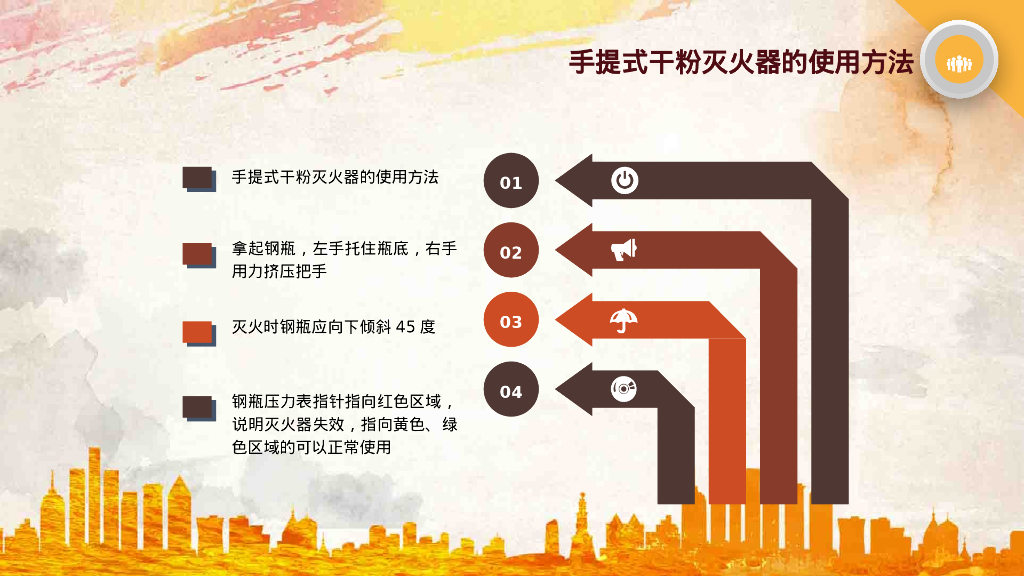 消防安全小常识培训_第6页