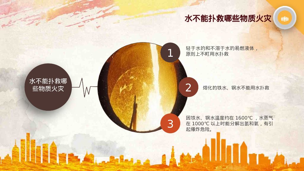 消防安全小常识培训_第9页