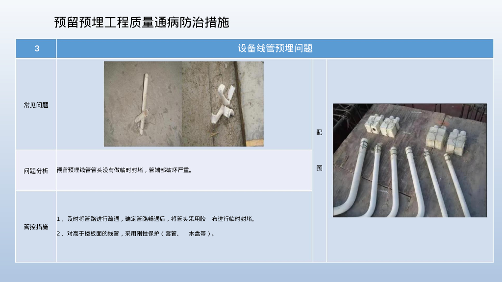【2022】机电工程质量通病防治手册_第6页